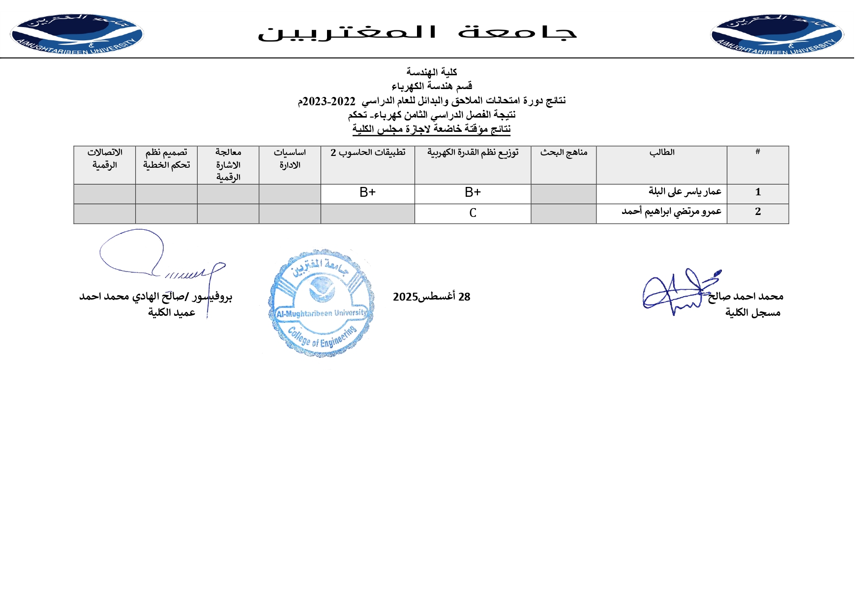 كلية الهندسة - كهربة
